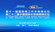 IFWS & SSLCHINA 2025 廈門(mén)見(jiàn)